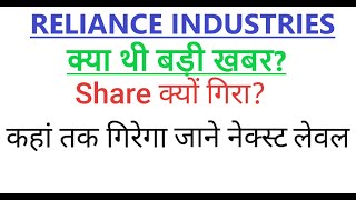 RELIANCE INDUSTRIES SHARE LATEST SUPPORT LEVELSRELIANCE INDUSTRIES SHARE BOTTOM LEVELSRIL SHARE [upl. by Sudnak]