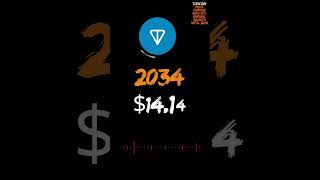 TonCoin Price Prediction 2024  2050 10 Per Year toncoin tonusdt [upl. by Ellehsat]