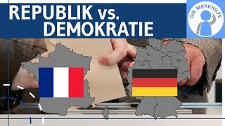 Republik amp Demokratie  Herrschaftsformen amp Staatsformen  Unterschied einfach erklärt  Politik [upl. by Nira]