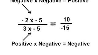 Maths  How to find Equivalent Rational Numbers  English [upl. by Lamrouex172]