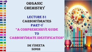 A Comprehensive Guide to Carbohydrate Identification [upl. by Bonilla902]