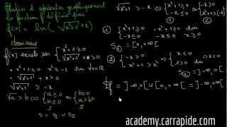 Étude détaillée dune fonction avec LN et racine carrée  Terminale [upl. by Onairot109]