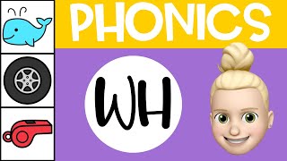 Meet the Phonics Digraphs  Guessing Game [upl. by Neeluqcaj]