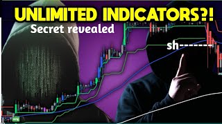 TradingView Secret revealed ADD 40 INDICATORS ON FREE ACCOUNT [upl. by Asined273]