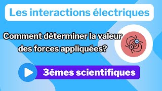 2 Les interactions électriques Comment déterminer la valeur de forces appliquées [upl. by Laamak]